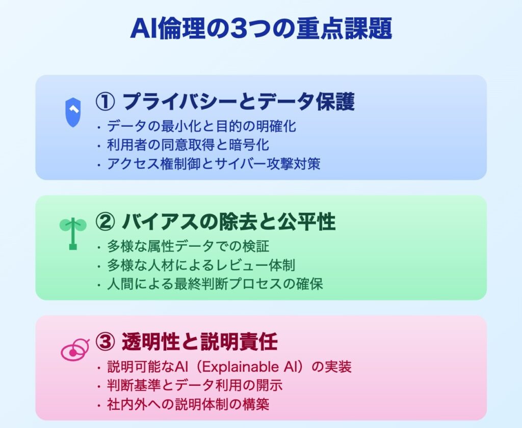 画像に alt 属性が指定されていません。ファイル名: dadf9d19a0a14b509f88629bb0ed96be-1024x841.jpg