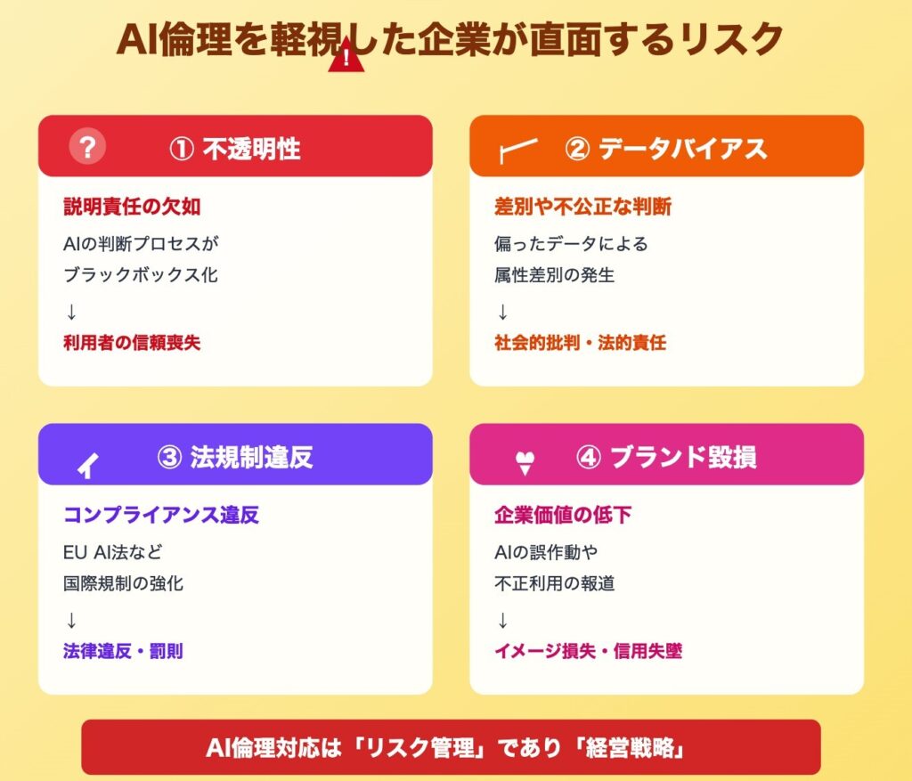 画像に alt 属性が指定されていません。ファイル名: fa11bc955c44a858da19a135c89fcde4-1024x877.jpg